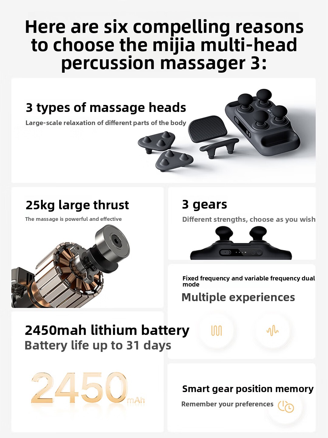 Mijia Multi‑Head Massage Gun 3 - Home Gym House review and price