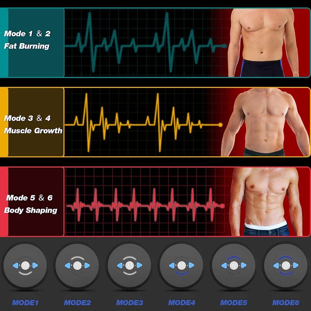 EMS Abdominal Muscle Stimulato - Home Gym House review and price