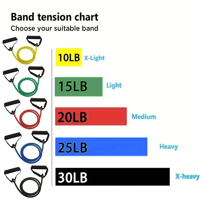 Resistance Bands With Handles, - Home Gym Leg Press review and price