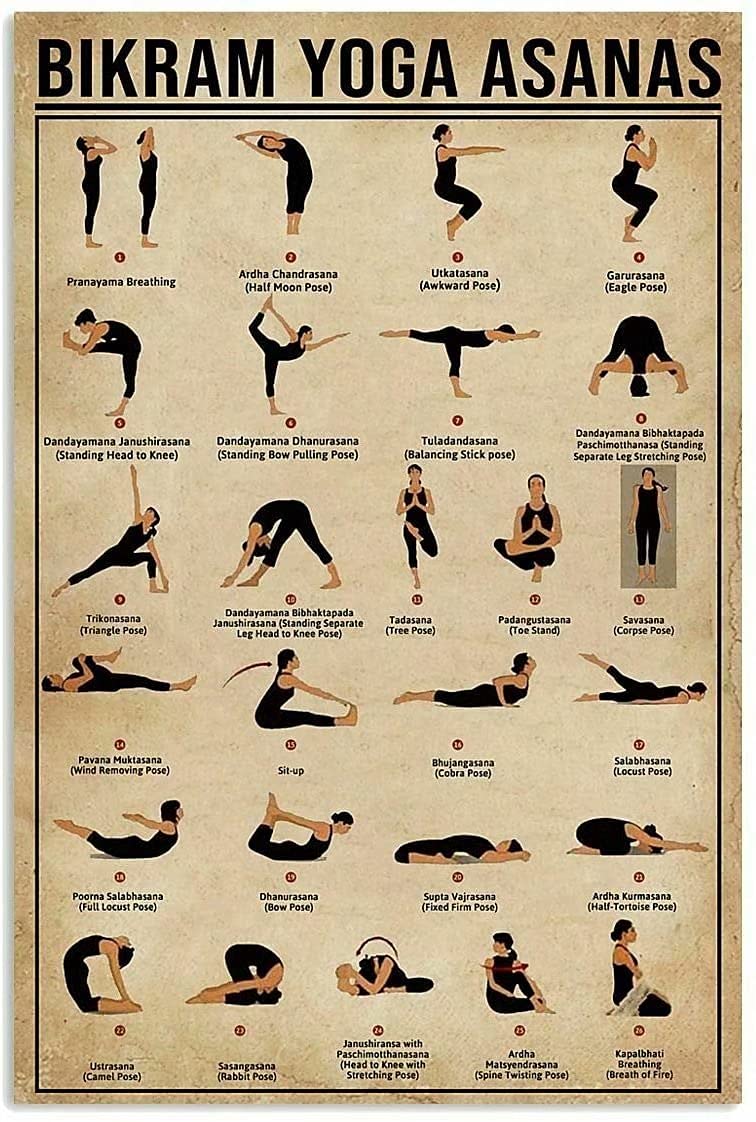 Yoga Knowledge Retro Metal Tin - Home Gym Yoga Room review and price